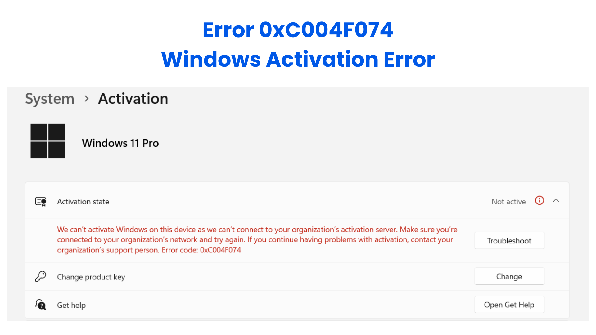 Error 0xC004F074 Windows Activation Error with Uractivation style