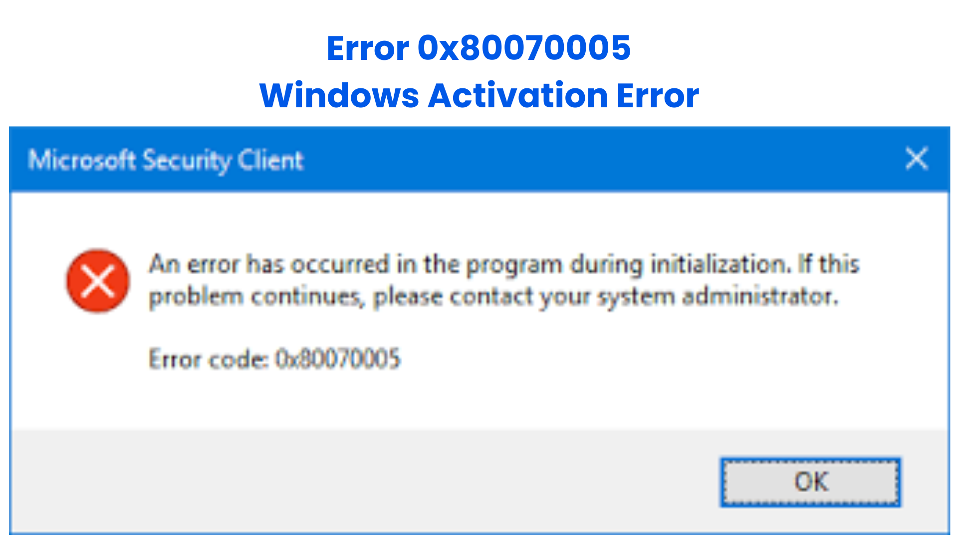 Windows error 0x80070005 Access Denied shown in Windows Activation dialog