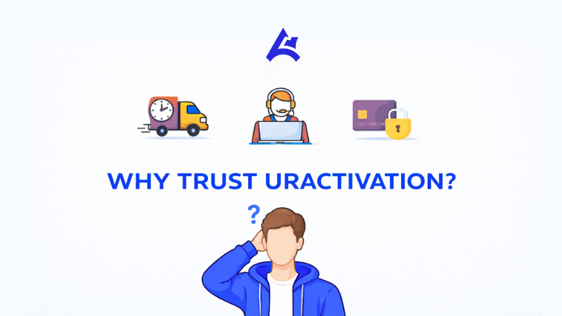 Why trust UrActivation illustration with support secure payment and instant delivery icons