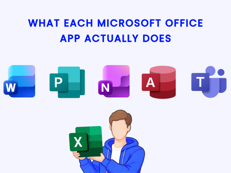 What Each Microsoft Office App Does – Word, Excel, PowerPoint, Outlook, OneNote overview