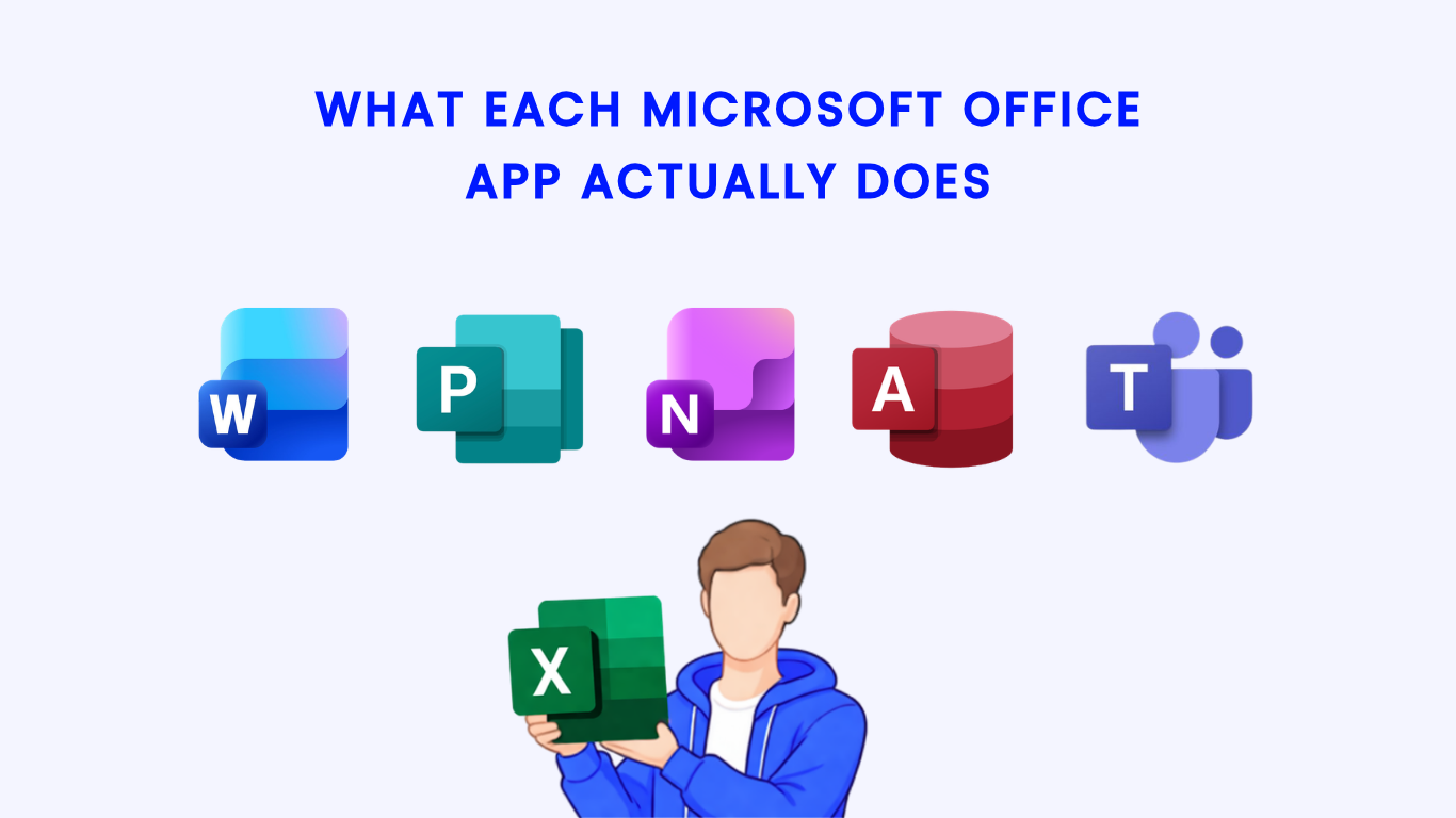 What Each Microsoft Office App Does – Word, Excel, PowerPoint, Outlook, OneNote overview